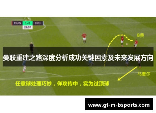 曼联重建之路深度分析成功关键因素及未来发展方向