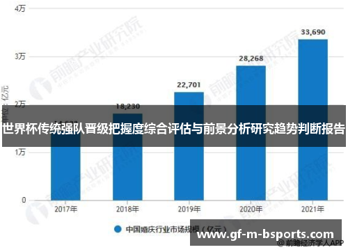 世界杯传统强队晋级把握度综合评估与前景分析研究趋势判断报告