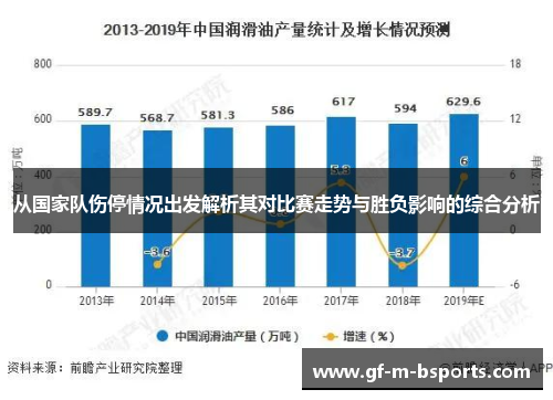 从国家队伤停情况出发解析其对比赛走势与胜负影响的综合分析